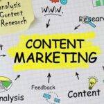 Content Marketing 101:Myth Vs Facts